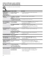 Preview for 40 page of GE JTS10SPSS Owner'S Manual