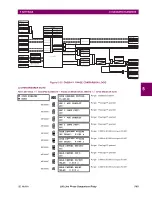 Предварительный просмотр 175 страницы GE L60 Instruction Manual