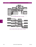 Предварительный просмотр 188 страницы GE L60 Instruction Manual