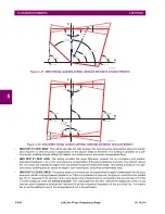 Предварительный просмотр 192 страницы GE L60 Instruction Manual