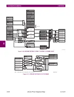 Предварительный просмотр 196 страницы GE L60 Instruction Manual