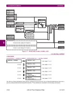 Предварительный просмотр 218 страницы GE L60 Instruction Manual