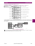 Предварительный просмотр 227 страницы GE L60 Instruction Manual