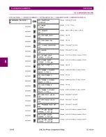 Предварительный просмотр 234 страницы GE L60 Instruction Manual