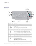 Предварительный просмотр 10 страницы GE MAC VU360 Operator'S Manual