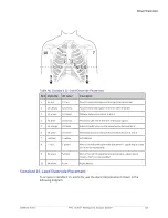 Предварительный просмотр 145 страницы GE MAC VU360 Operator'S Manual