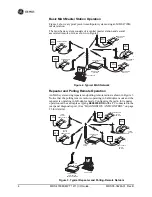 Preview for 12 page of GE MDS 4710M Installation And Operation Manual