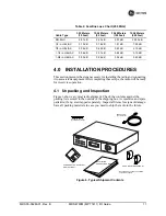 Preview for 19 page of GE MDS 4710M Installation And Operation Manual