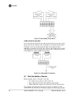 Preview for 28 page of GE MDS 4710M Installation And Operation Manual