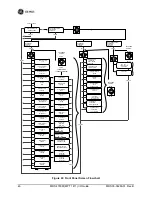 Preview for 54 page of GE MDS 4710M Installation And Operation Manual