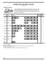 Preview for 12 page of GE Monogram ZBD3500 Use And Care Manual