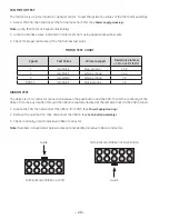 Preview for 20 page of GE MONOGRAM ZV800SJSS Technical Service Manual