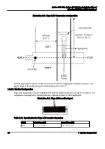 Предварительный просмотр 52 страницы GE Optima IGS 320 Preinstallation Manual