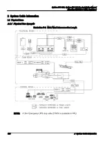 Предварительный просмотр 172 страницы GE Optima IGS 320 Preinstallation Manual