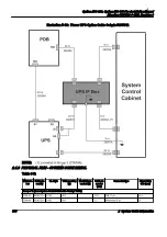 Предварительный просмотр 180 страницы GE Optima IGS 320 Preinstallation Manual