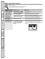 Preview for 48 page of GE P2B912 Owner'S Manual & Installation Instructions