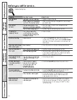 Preview for 50 page of GE P2B912 Owner'S Manual & Installation Instructions