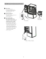 Предварительный просмотр 4 страницы GE PFE29PSDSS Quick Use Manual