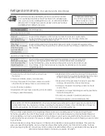 Preview for 8 page of GE PFE29PSDSS Quick Use Manual