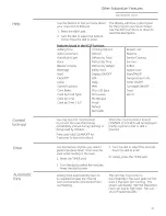 Preview for 31 page of GE Profile Advantium PSA1200 Owner'S Manual