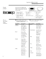 Preview for 10 page of GE Profile Advantium SCB2000F Owner'S Manual