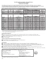 Предварительный просмотр 68 страницы GE Profile GSCF3PGX Owner'S Manual And Installation Manual