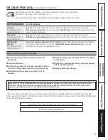 Preview for 37 page of GE Profile Harmony PTDN805EM Owner'S Manual And Installation Instructions