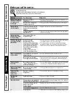 Preview for 40 page of GE Profile JB988KHCC Owner'S Manual