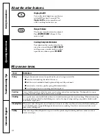 Предварительный просмотр 18 страницы GE Profile JE2160BF Owner'S Manual