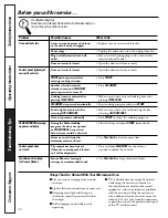 Предварительный просмотр 20 страницы GE Profile JE2160BF Owner'S Manual