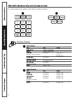 Preview for 8 page of GE Profile JES2251SJ Owner'S Manual