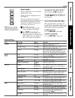 Preview for 15 page of GE Profile JES2251SJ Owner'S Manual