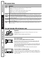 Preview for 18 page of GE Profile JES2251SJ Owner'S Manual