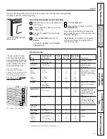 Preview for 13 page of GE Profile JGB928SELSS Owner'S Manual & Installation Instructions