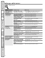 Preview for 52 page of GE Profile JGB928SELSS Owner'S Manual & Installation Instructions