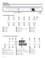 Preview for 9 page of GE Profile P9OIAAS Owner'S Manual