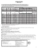 Preview for 41 page of GE Profile PCF25PGT Owner'S Manual And Installation