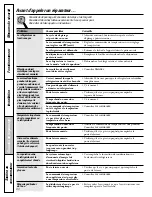 Preview for 80 page of GE Profile PCF25PGT Owner'S Manual And Installation