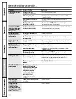 Preview for 124 page of GE Profile PCF25PGT Owner'S Manual And Installation