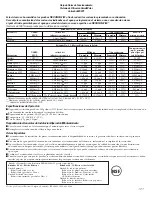 Preview for 127 page of GE Profile PCF25PGT Owner'S Manual And Installation