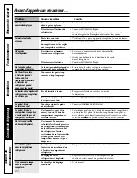 Preview for 86 page of GE Profile PDCF1NBW Owner'S Manual And Installation Instructions