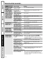 Предварительный просмотр 130 страницы GE Profile PDCF1NBW Owner'S Manual And Installation Instructions