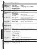 Предварительный просмотр 124 страницы GE Profile PDSS0MFY Owner'S Manual & Installation Instructions