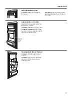 Предварительный просмотр 17 страницы GE Profile PFSF6PKX Owner'S Manual & Installation Instructions