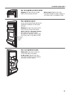 Preview for 65 page of GE Profile PFSF6PKX Owner'S Manual & Installation Instructions