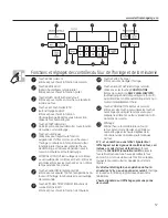 Preview for 57 page of GE Profile PGS975SEPSS Use And Care Manual