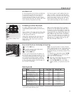 Preview for 13 page of GE Profile PHS925STSS Owner'S Manual