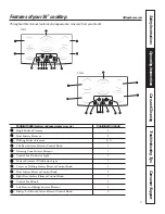 Preview for 5 page of GE Profile PP962 Owner'S Manual