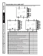 Preview for 24 page of GE Profile PP962 Owner'S Manual