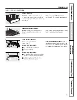 Предварительный просмотр 11 страницы GE Profile PSHF6YGZ Owner'S Manual